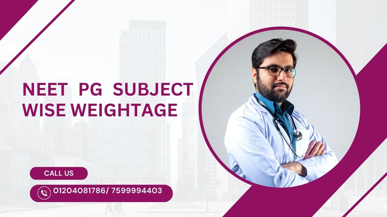 NEET PG 2025 Subject Wise Weightage & Pattern