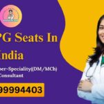 Total NEET PG Seats in India 2025 total pg seats in india