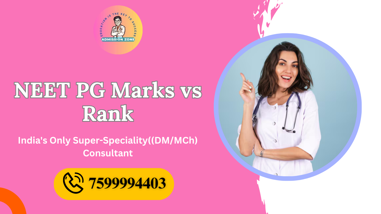 NEET PG Marks vs Rank