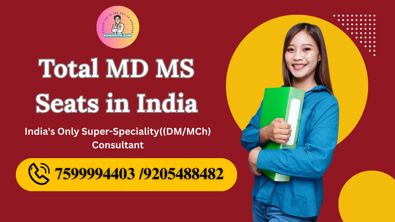tolat md ms seats in india