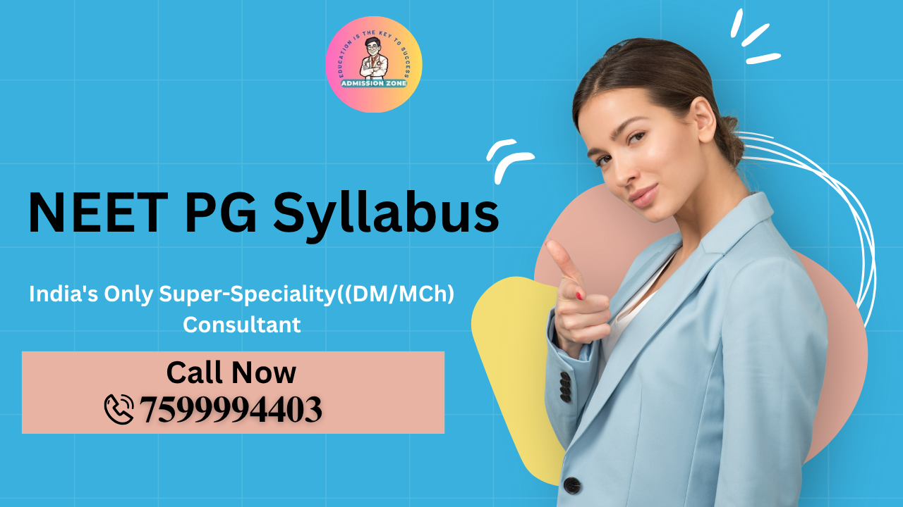 NEET PG Syllabus