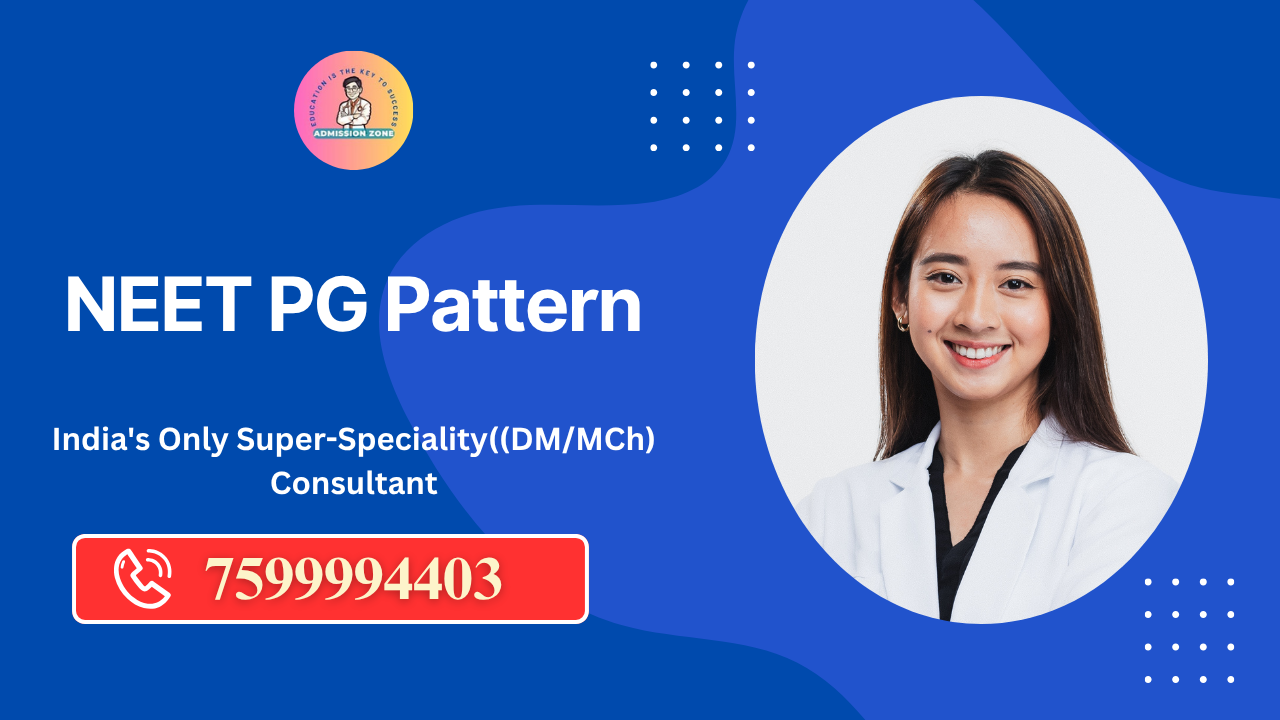 NEET PG Pattern