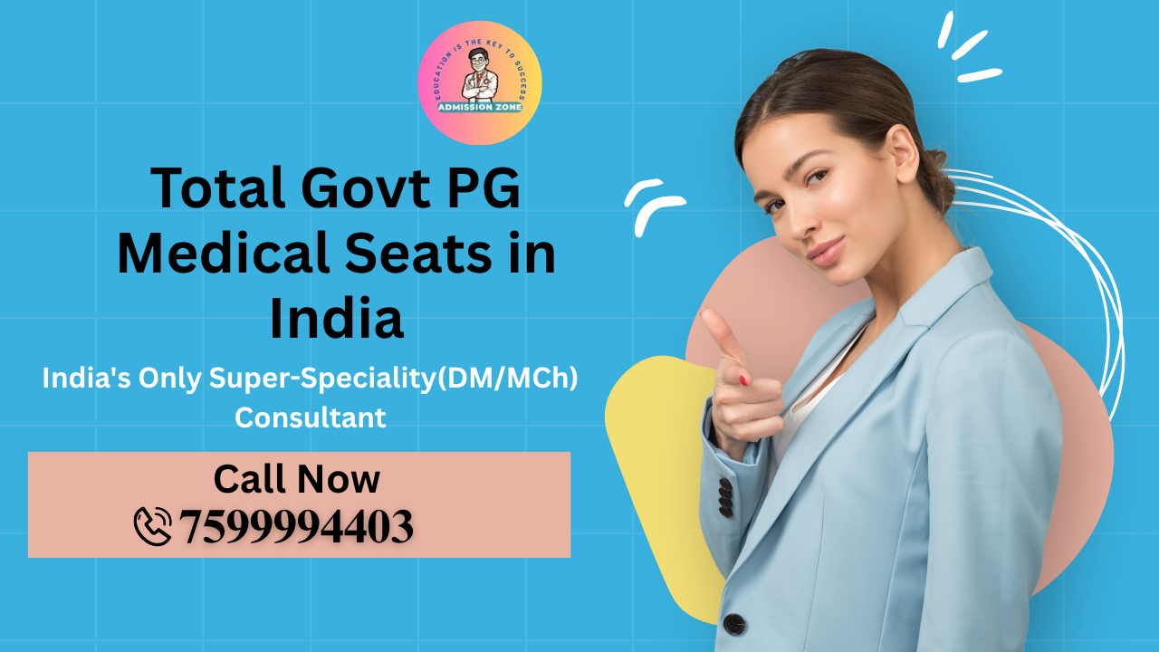 Total Govt PG Medical Seats in India