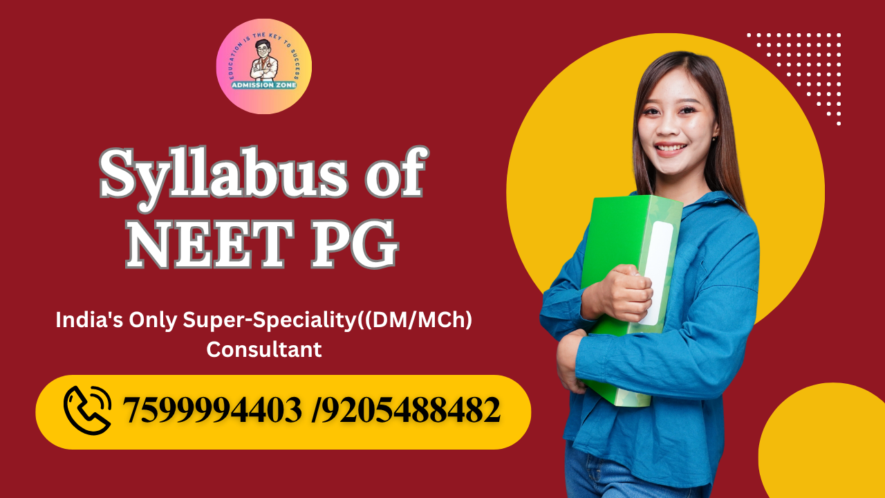 syllabus of neet pg