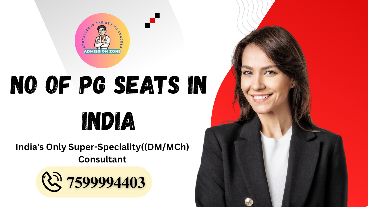 No of PG Seats in India