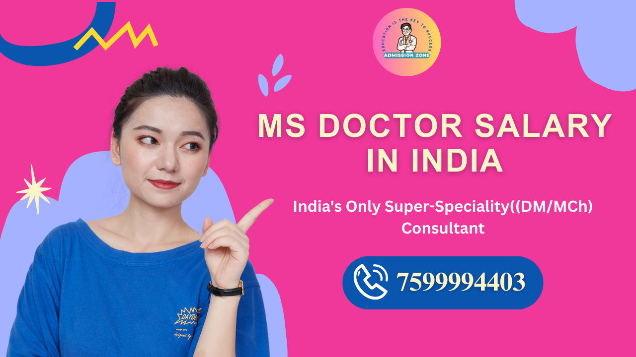 MS Doctor Salary in India