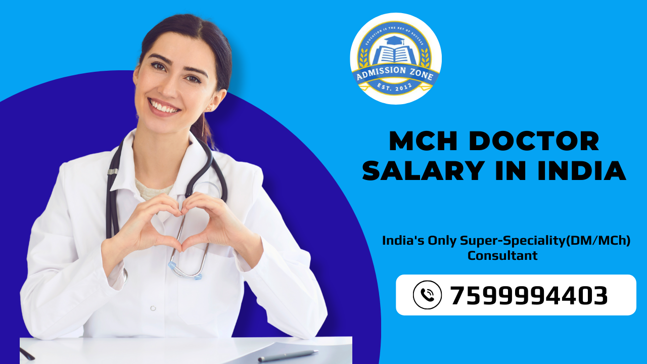 mchh doctor salary in india