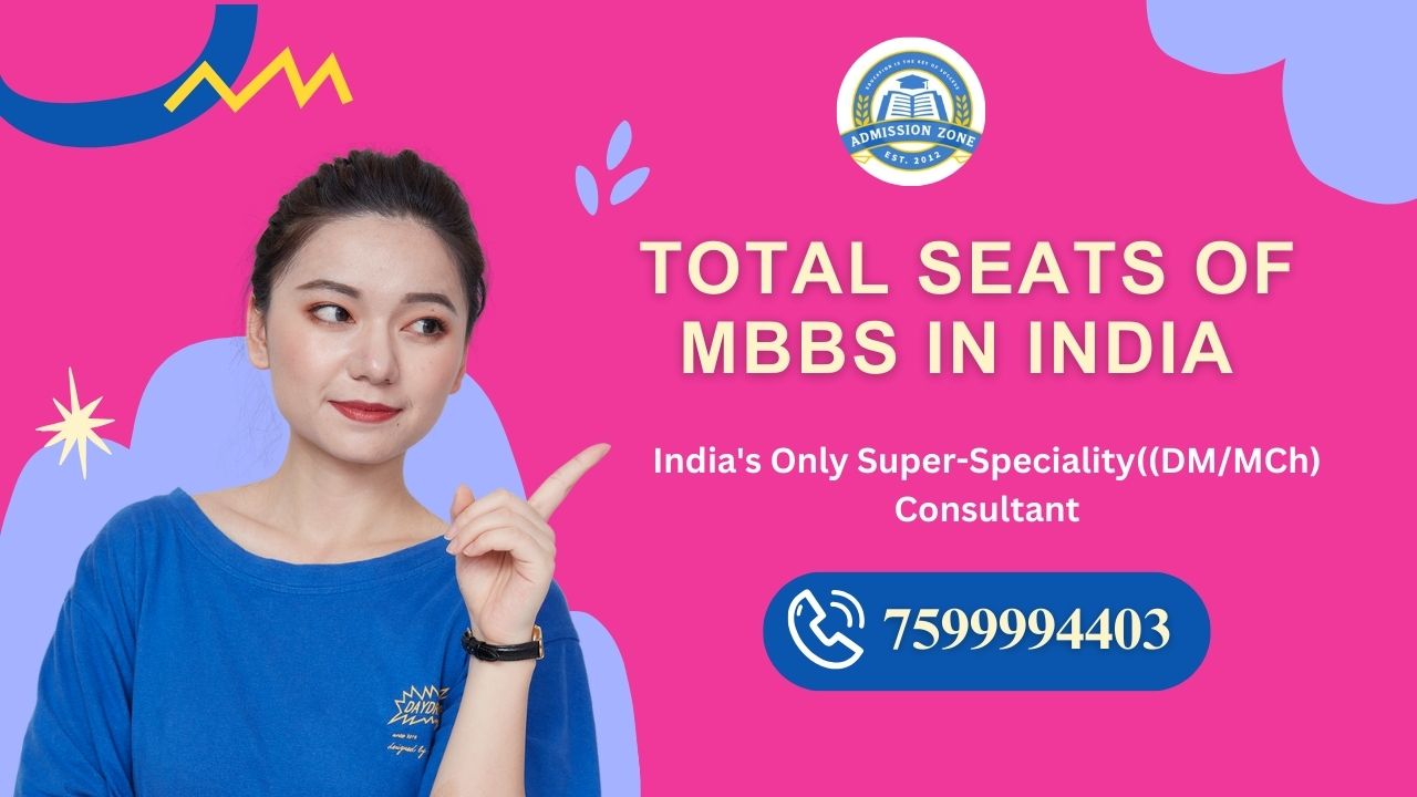 Total MBBS Seats in India