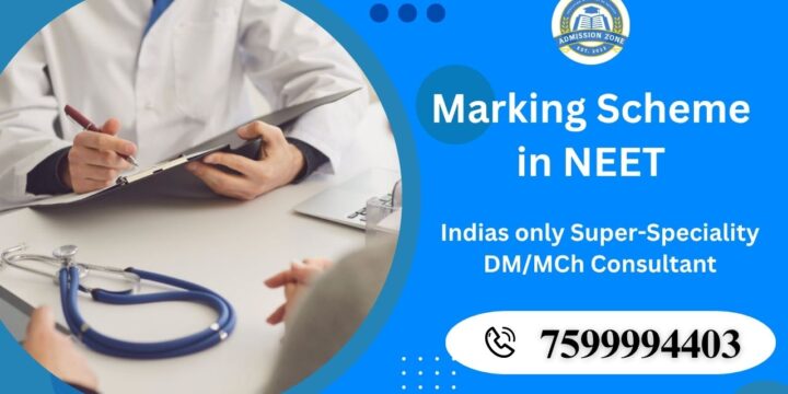 Marking Scheme in NEET