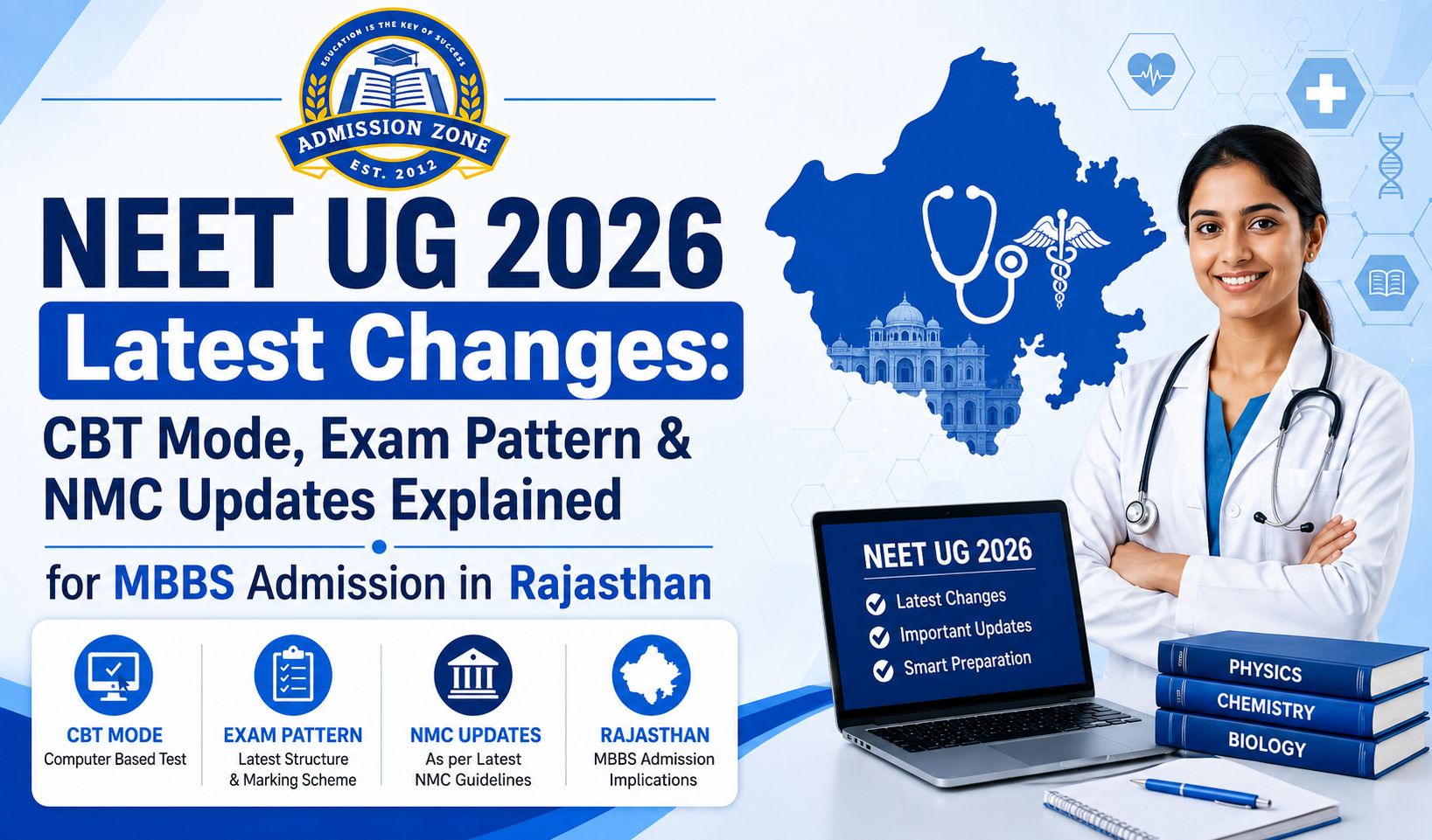 mbss admission in rajasthan