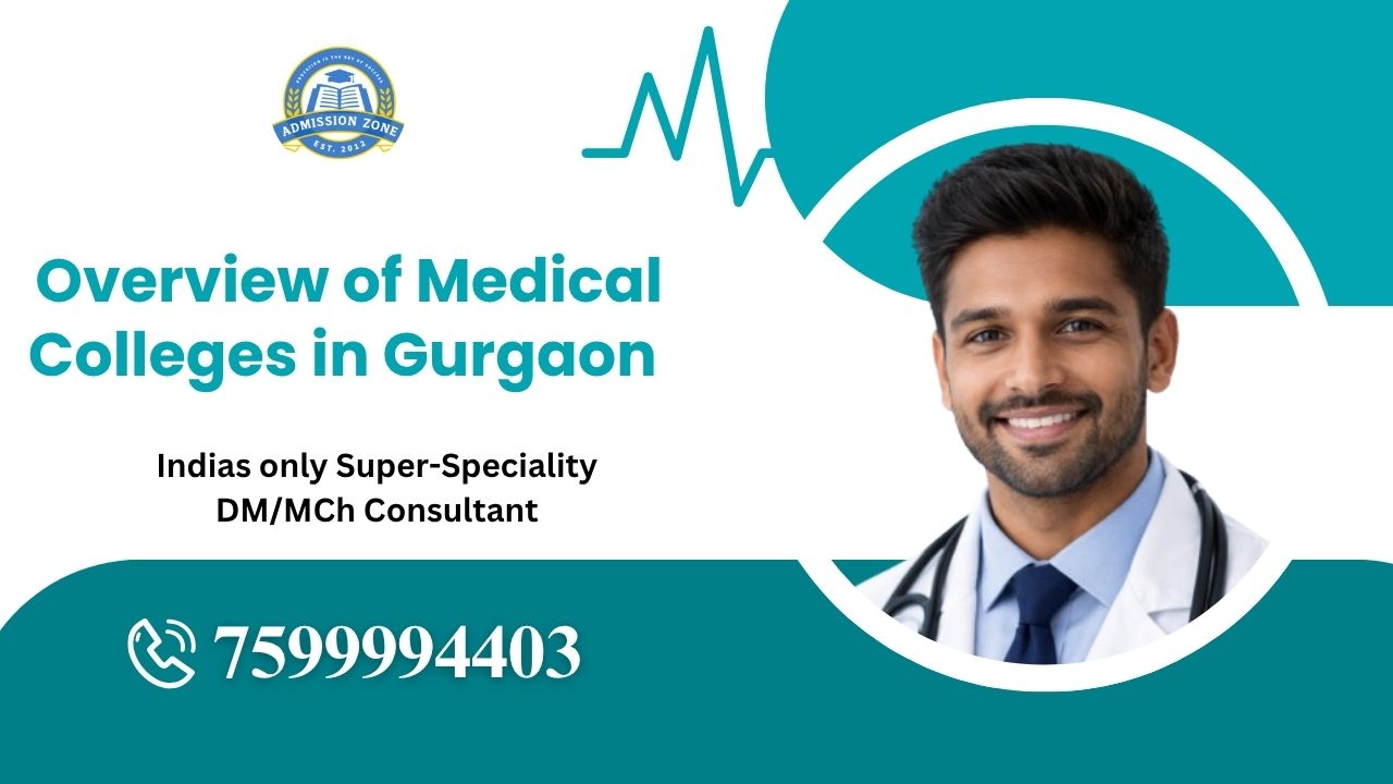 overview of medical colleges in Gurgaon