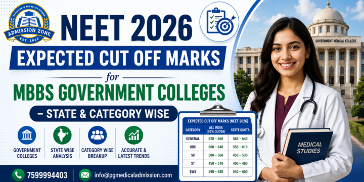 NEET 2026 Expected Cut Off Marks for MBBS Government Colleges – State & Category Wise