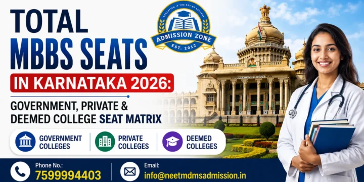 Total MBBS Seats in Karnataka 2026: Government, Private & Deemed College Seat Matrix