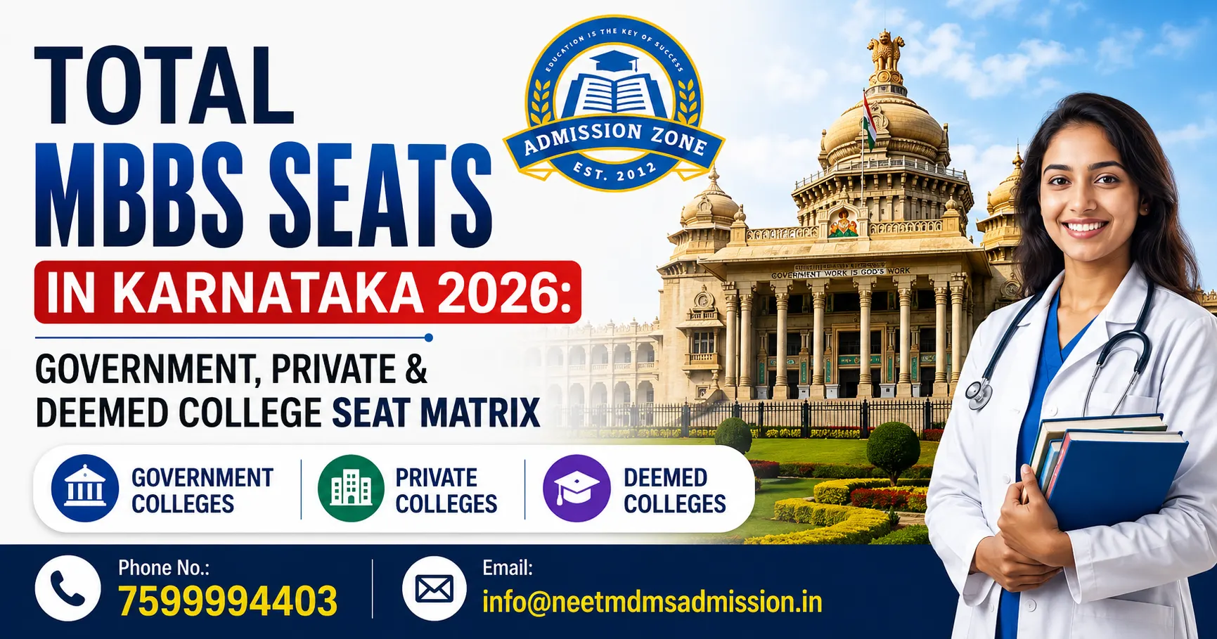 total mbbs seats in karnataka 2026: